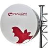 Akce: Racom RAY 10 GHz, vč. antén 60 cm, 50 Mbps Full-Duplex, 1x Gb Ethernet