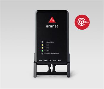 Aranet Base Station PRO, základnová stanice