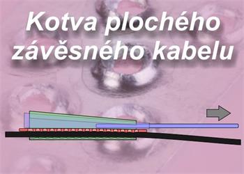 Armatura pro plochý závěsný kabel Mini LT Flat Drop