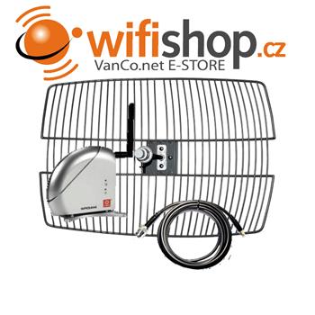 Měřící sada pro pásmo 5 GHz