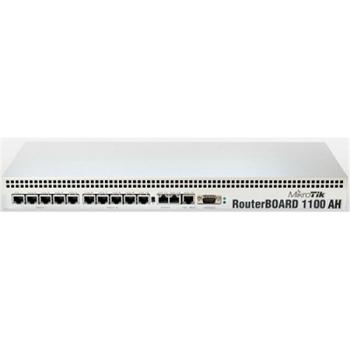 MikroTik RouterBOARD 1100AHx2