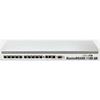 MikroTik RouterBOARD 1100AHx2