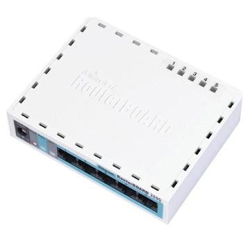 Mikrotik RouterBoard RB-250GS