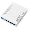 MIKROTIK RouterBOARD RB751U-2HnD