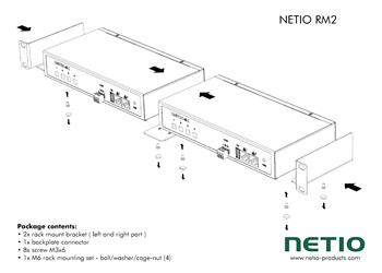 Mounting bracket NETIO RM2 2x4C