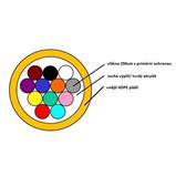 Optický mikrokabel EPSU AIRBLOWN 12 vl., HDPE plášť, G.657A, OD 1,7 mm