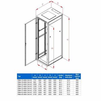 RACK Triton, 19", 22U, 600x600mm, stand-RMA-22-A66-CAX-A1