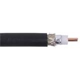 RG-8 Coaxial Cable (meter)