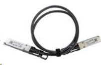 SFP kabely