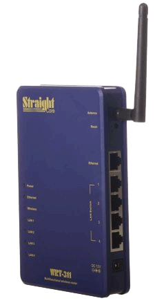 StraightCore WRT-311 AP/Router/Client